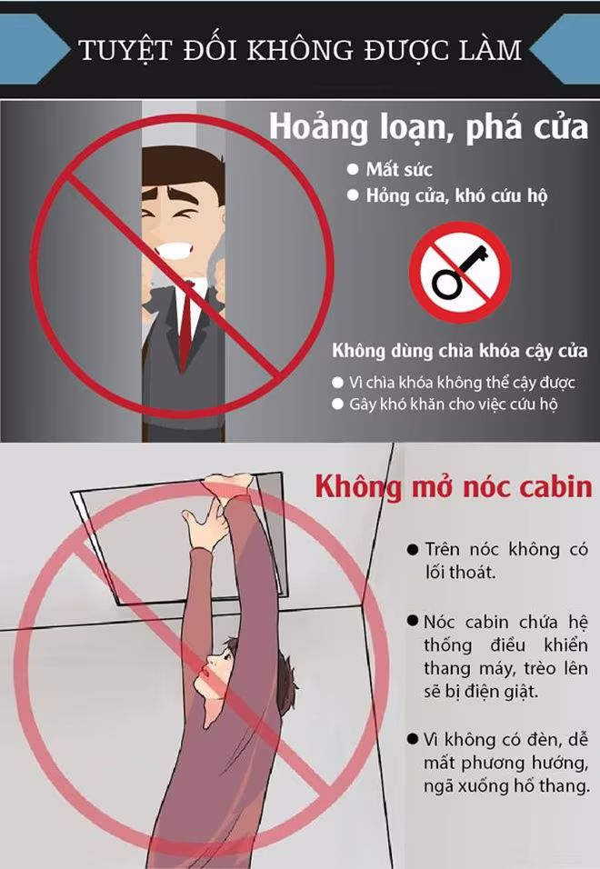 Làm gì khi bị kẹt trong thang máy? ảnh 5 Làm gì khi bị kẹt trong thang máy? ảnh 5