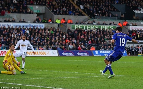 Chùm ảnh: Chelsea thắng giòn giã 5 sao trên sân Swansea ảnh 4 Chùm ảnh: Chelsea thắng giòn giã 5 sao trên sân Swansea ảnh 4