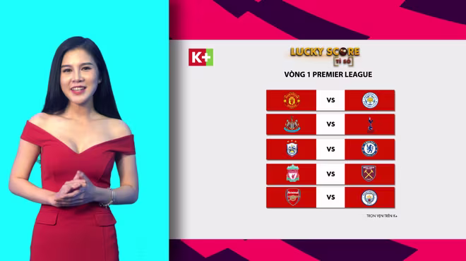 BLV Huy Phước: Trận Chelsea - Arsenal: Derby thời phục hưng ảnh 2 BLV Huy Phước: Trận Chelsea - Arsenal: Derby thời phục hưng ảnh 2