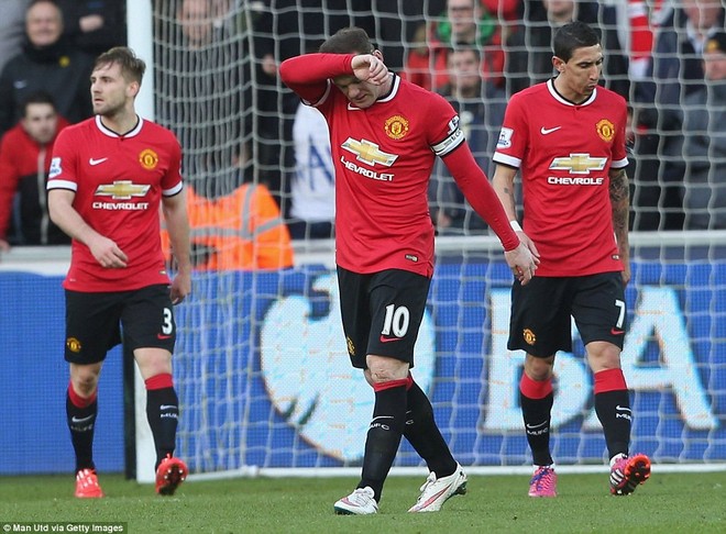 Vòng 26 Premier League: Chelsea, M.U cùng gây thất vọng ảnh 4 Vòng 26 Premier League: Chelsea, M.U cùng gây thất vọng ảnh 4