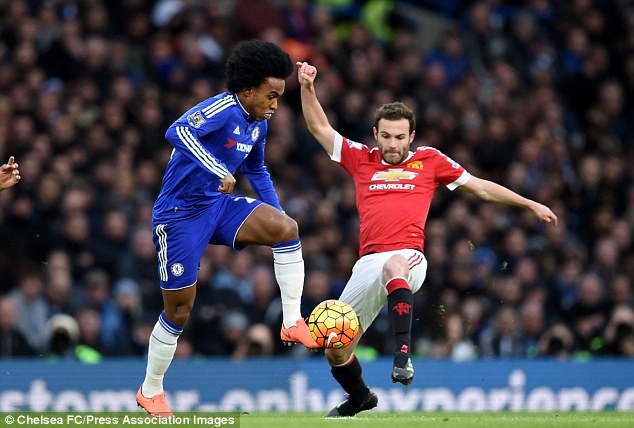 Chelsea và M.U chia điểm sau trận thư hùng ảnh 2 Chelsea và M.U chia điểm sau trận thư hùng ảnh 2