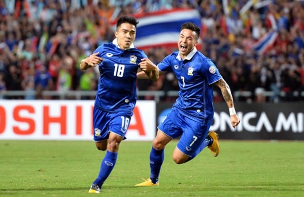 Thái Lan muốn buông AFF Cup vì... World Cup ảnh 1 Thái Lan muốn buông AFF Cup vì... World Cup ảnh 1