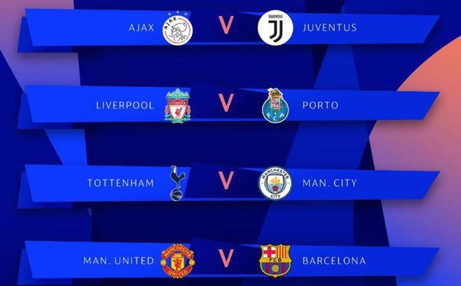 Kết quả hình ảnh cho tứ kết champions league 2019