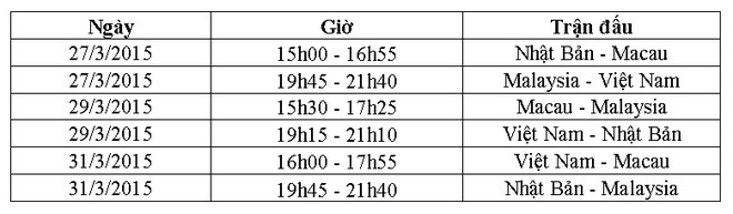 VTV tiếp sóng K+ trực tiếp vòng loại U23 châu Á trên kênh quảng bá ảnh 3 VTV tiếp sóng K+ trực tiếp vòng loại U23 châu Á trên kênh quảng bá ảnh 3