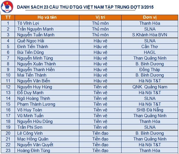 K+ chia sẻ quyền phát sóng trận Việt Nam - Đài Loan cho VTV ảnh 2 K+ chia sẻ quyền phát sóng trận Việt Nam - Đài Loan cho VTV ảnh 2