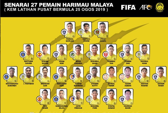 Các đối thủ của tuyển Việt Nam sốt sắng chuẩn bị vòng loại World Cup ảnh 2 Các đối thủ của tuyển Việt Nam sốt sắng chuẩn bị vòng loại World Cup ảnh 2