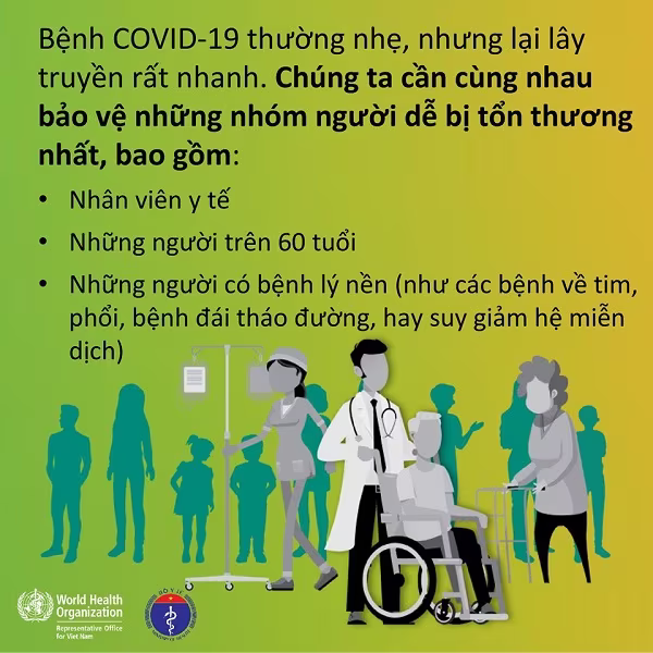 WHO: Cứ 5 người nhiễm Covid-19, 4 người triệu chứng nhẹ, trẻ em ít bị ảnh hưởng ảnh 4 WHO: Cứ 5 người nhiễm Covid-19, 4 người triệu chứng nhẹ, trẻ em ít bị ảnh hưởng ảnh 4