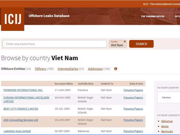 Hé lộ mới nhất về  30 cá nhân, tổ chức Việt Nam có tên trong hồ sơ Panama ảnh 1