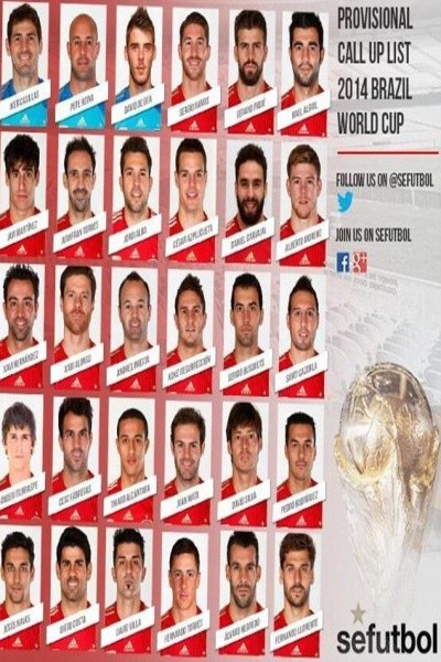 Đội tuyển Tây Ban Nha công bố danh sách sơ bộ tham dự World Cup 2014 ảnh 1 Đội tuyển Tây Ban Nha công bố danh sách sơ bộ tham dự World Cup 2014 ảnh 1