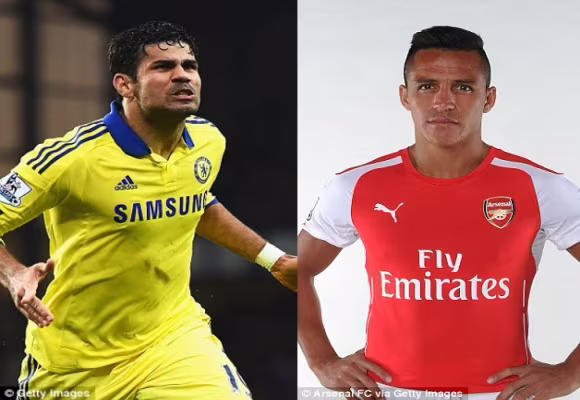 Chi 858 triệu bảng, Premier League “chịu chơi” nhất trong kỳ chuyển nhượng hè ảnh 3 Chi 858 triệu bảng, Premier League “chịu chơi” nhất trong kỳ chuyển nhượng hè ảnh 3