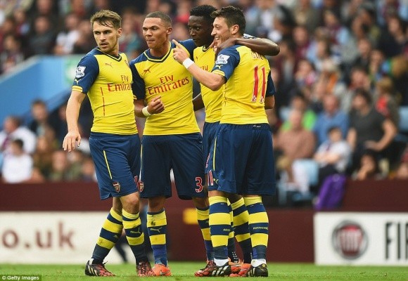 Arsenal “giải mã” hiện tượng Aston Villa – Chiến thắng của Ozil ảnh 2 Arsenal “giải mã” hiện tượng Aston Villa – Chiến thắng của Ozil ảnh 2