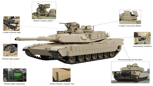 Trung Quốc “mất ăn mất ngủ” tìm cách trị AH-64E Apache của Đài Loan ảnh 2 Trung Quốc “mất ăn mất ngủ” tìm cách trị AH-64E Apache của Đài Loan ảnh 2