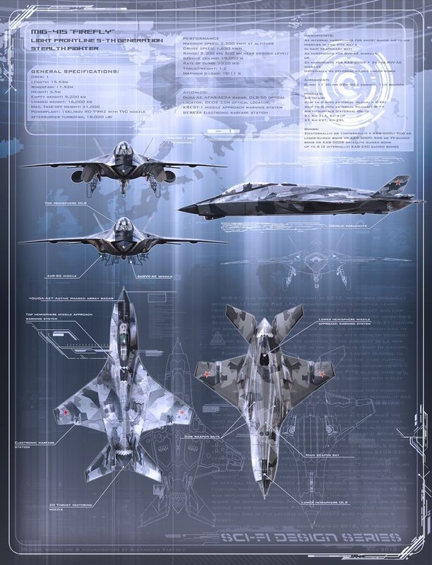 Lộ diện siêu tiêm kích, vận tốc trên Mach4: MiG-41S ảnh 2 Lộ diện siêu tiêm kích, vận tốc trên Mach4: MiG-41S ảnh 2