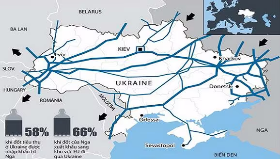 EU chết đứng vì Ukraine “lật” thỏa thuận khí đốt với Nga ảnh 2 EU chết đứng vì Ukraine “lật” thỏa thuận khí đốt với Nga ảnh 2