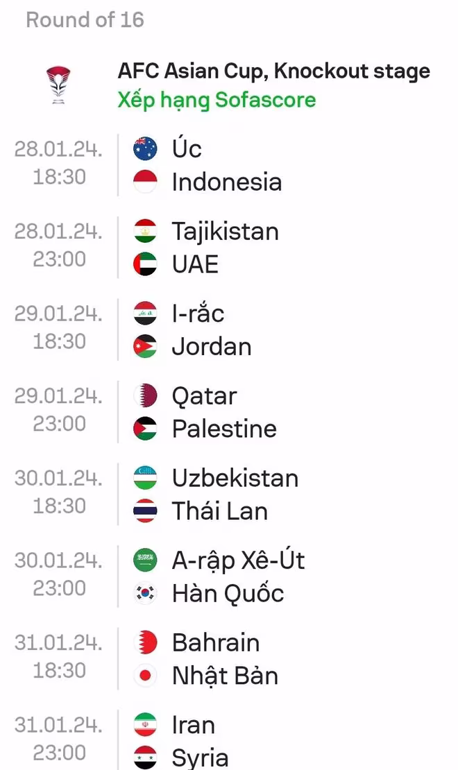 Lịch thi đấu vòng 1/8 Asian Cup 2023