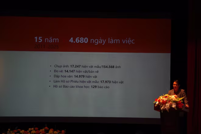 Với Dự án “Chỉnh lý, nghiên cứu, đánh giá giá trị và lập hồ sơ khoa học khu di tích Hoàng thành Thăng Long”, Viện nghiên cứu Kinh thành (nay là Trung tâm Nghiên cứu Kinh thành thuộc Viện Khảo cổ học Việt Nam) đã thực hiện một khối lượng công việc khổng lồ Với Dự án “Chỉnh lý, nghiên cứu, đánh giá giá trị và lập hồ sơ khoa học khu di tích Hoàng thành Thăng Long”, Viện nghiên cứu Kinh thành (nay là Trung tâm Nghiên cứu Kinh thành thuộc Viện Khảo cổ học Việt Nam) đã thực hiện một khối lượng công việc khổng lồ