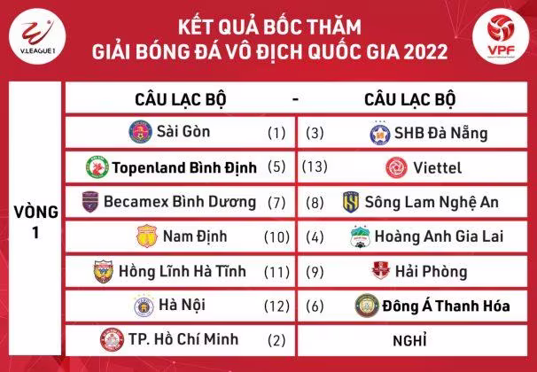 Vòng 1 V-League 2022 sẽ diễn ra vào 25-2 và 26-2