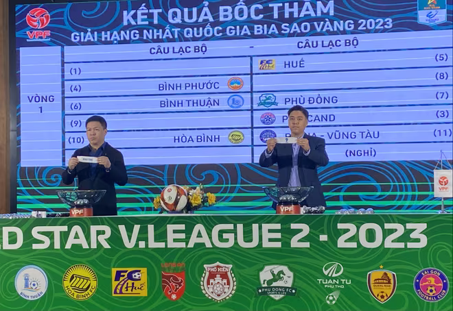 Bốc thăm xếp lịch thi đấu hạng Nhất quốc gia 2023 Bốc thăm xếp lịch thi đấu hạng Nhất quốc gia 2023