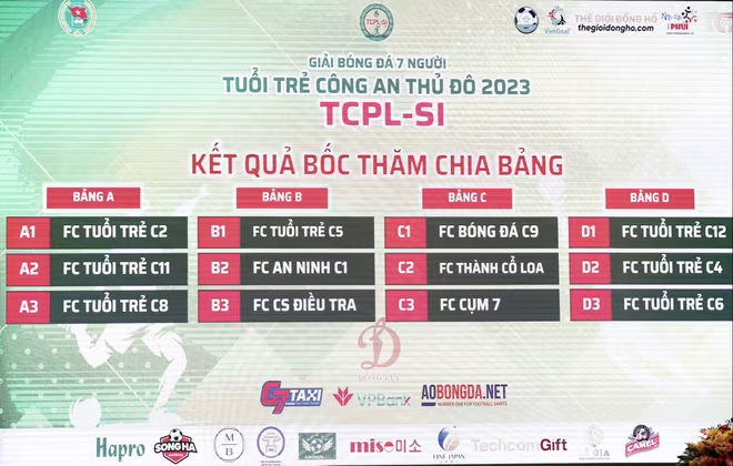 Kết quả chia bảng Kết quả chia bảng