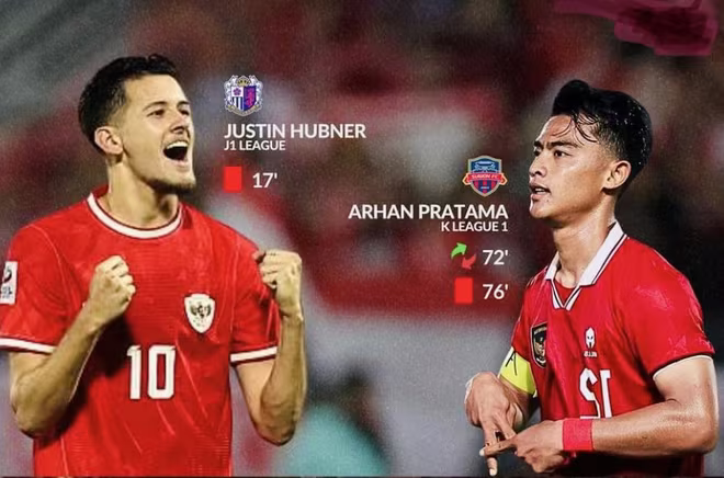 Chỉ trong 3 ngày, hai tuyển thủ Indonesia thay nhau nhận thẻ đỏ trực tiếp ở các giải đấu cao nhất Hàn Quốc, Nhật Bản Chỉ trong 3 ngày, hai tuyển thủ Indonesia thay nhau nhận thẻ đỏ trực tiếp ở các giải đấu cao nhất Hàn Quốc, Nhật Bản