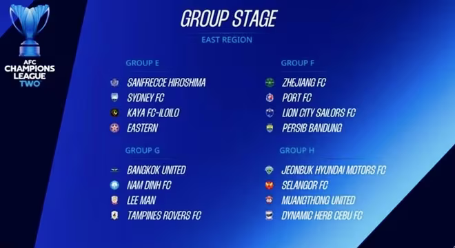 CLB Nam Định nằm bảng G tại Cúp C2 châu Á 2024/25 CLB Nam Định nằm bảng G tại Cúp C2 châu Á 2024/25