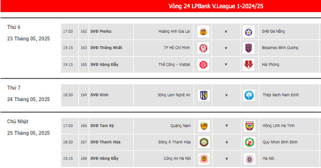 Lịch thi đấu vòng 24 V-League 2024/25