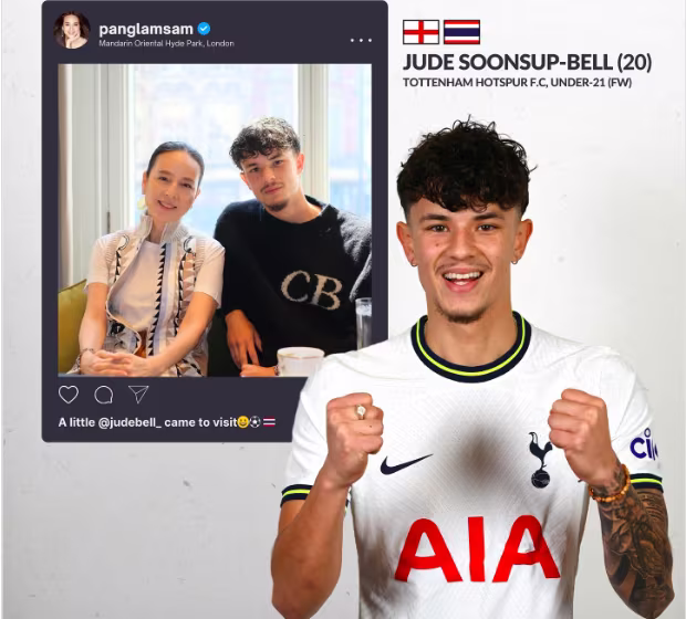 Jude Soonsup-Bell là sự bổ sung chất lượng cho tuyển Thái Lan Jude Soonsup-Bell là sự bổ sung chất lượng cho tuyển Thái Lan