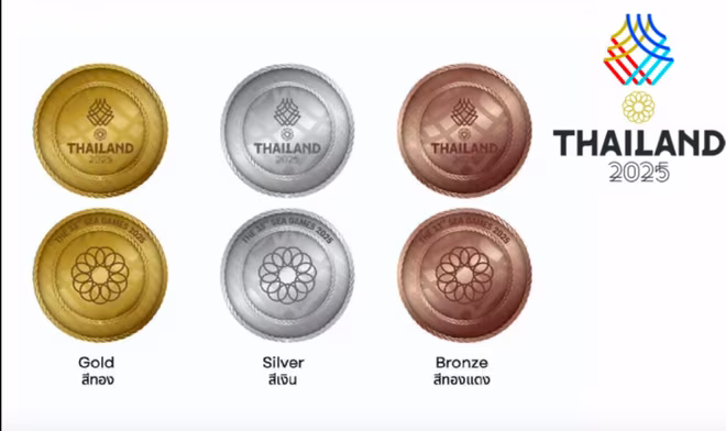 Thể thao Malaysia gây tranh cãi khi không đặt chỉ tiêu thành tích cụ thể tại SEA Games 33