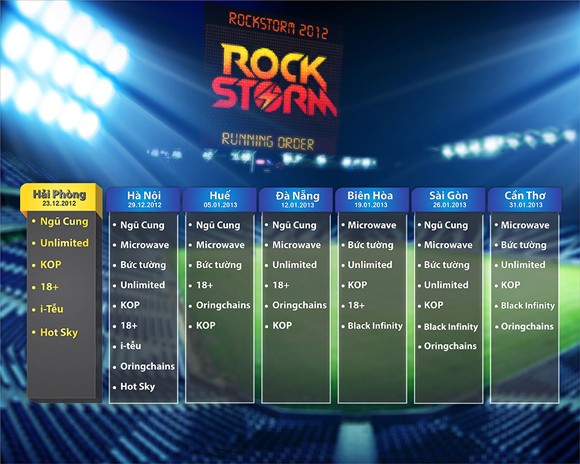 Rockstorm 2012 chính thức bắt đầu ảnh 3 Rockstorm 2012 chính thức bắt đầu ảnh 3