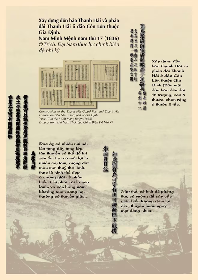 Nội dung trưng bày về lịch sử Côn Đảo thời Nguyễn. Nội dung trưng bày về lịch sử Côn Đảo thời Nguyễn.