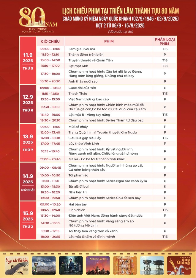 Chiếu miễn phí 46 bộ phim hoạt hình Việt Nam  ảnh 4