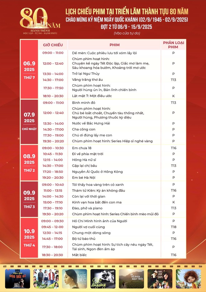 Chiếu miễn phí 46 bộ phim hoạt hình Việt Nam  ảnh 3