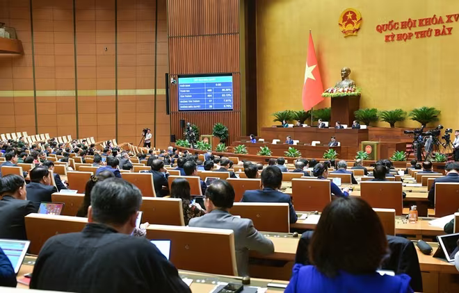 Quang cảnh phiên họp Quang cảnh phiên họp