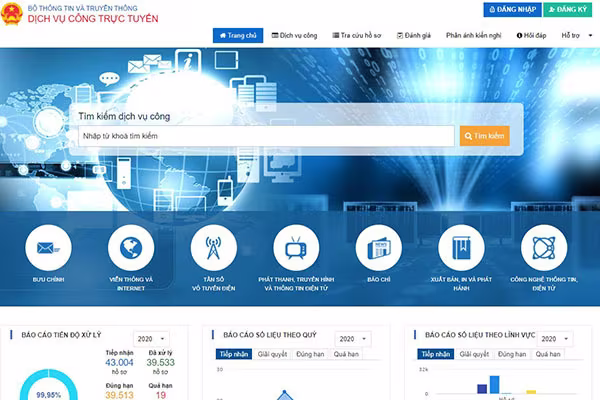 Có thể đăng ký tên định danh bằng hình thức trực tuyến Có thể đăng ký tên định danh bằng hình thức trực tuyến