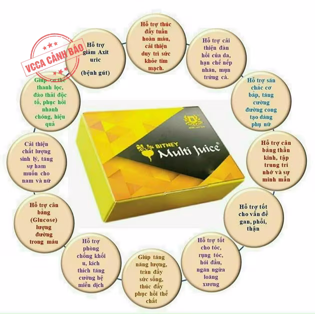 Sản phẩm Multi Juice và Lucenta có dấu hiệu thổi phồng công dụng và hoạt động đa cấp trái phép Sản phẩm Multi Juice và Lucenta có dấu hiệu thổi phồng công dụng và hoạt động đa cấp trái phép