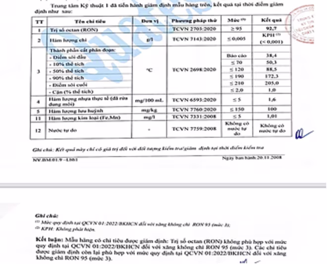 Kết quả giám định chất lượng xăng dầu