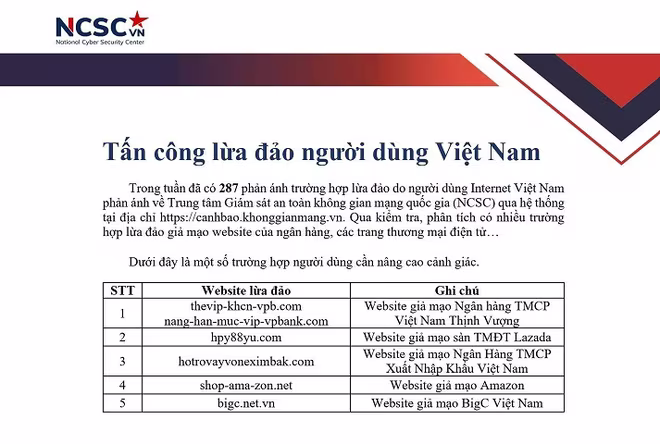 Danh sách các website giả mạo lừa đảo người dùng mới được phát hiện Danh sách các website giả mạo lừa đảo người dùng mới được phát hiện