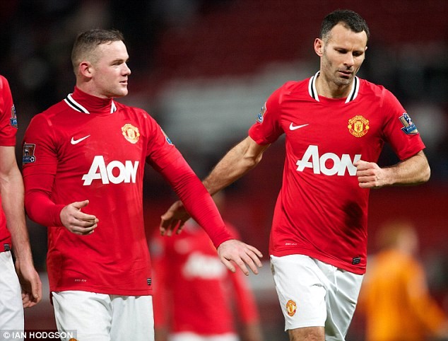 Giggs: Liệu Man City có giải quyết được những áp lực? ảnh 3 Giggs: Liệu Man City có giải quyết được những áp lực? ảnh 3