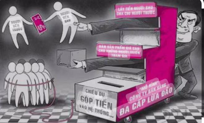 Huy động vốn theo kiểu đa cấp vẫn khiến không ít người "sập bẫy". Huy động vốn theo kiểu đa cấp vẫn khiến không ít người "sập bẫy".