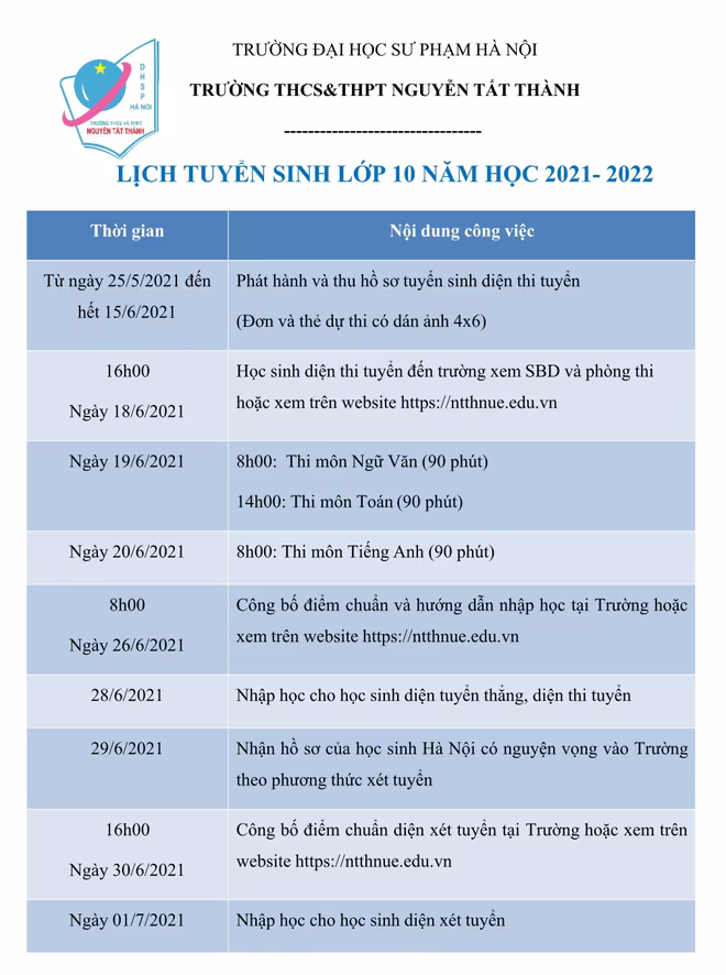 Trường hot Hà Nội bỏ tuyển thẳng lớp 10 với chứng chỉ quốc tế ảnh 1 Trường hot Hà Nội bỏ tuyển thẳng lớp 10 với chứng chỉ quốc tế ảnh 1