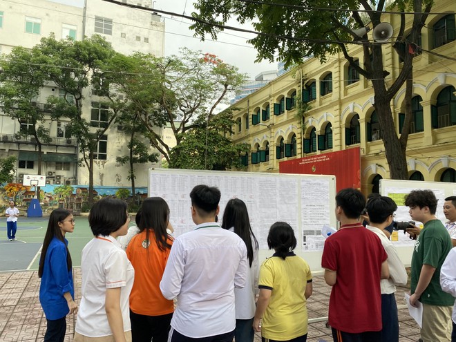 Đề xuất đổi thẩm quyền cấp bằng tốt nghiệp THPT cho hiệu trưởng, bỏ bằng tốt nghiệp THCS ảnh 1
