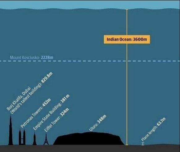 Malaysia kết luận máy bay MH370 đâm xuống nam Ấn Độ Dương ảnh 1 Malaysia kết luận máy bay MH370 đâm xuống nam Ấn Độ Dương ảnh 1