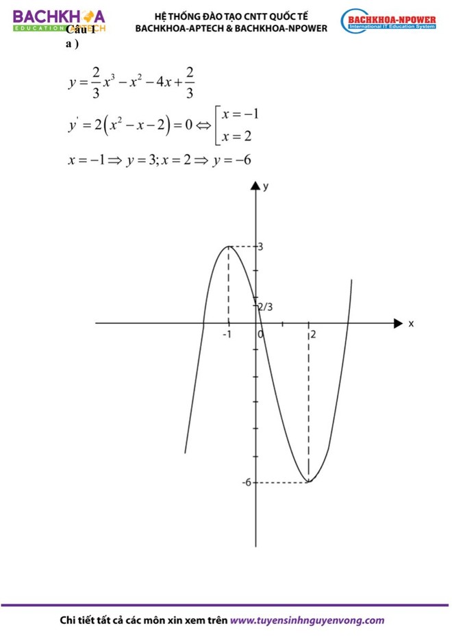Gợi ý đáp án đề thi môn Toán khối B, D ảnh 9 Gợi ý đáp án đề thi môn Toán khối B, D ảnh 9