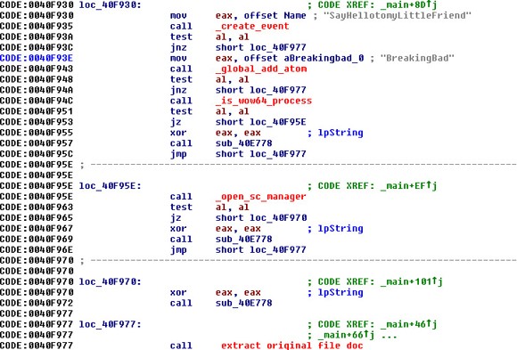 Virus tấn công máy tính của Bộ Quốc phòng Mỹ xuất hiện ở Việt Nam? ảnh 1 Virus tấn công máy tính của Bộ Quốc phòng Mỹ xuất hiện ở Việt Nam? ảnh 1