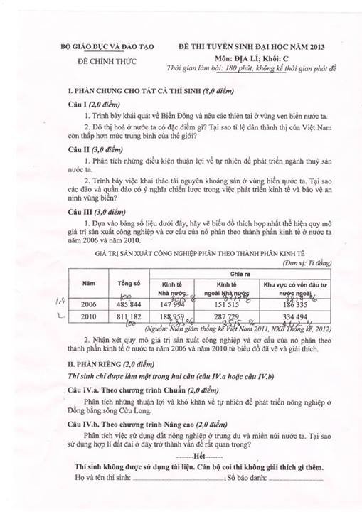 Gợi ý cách giải đề thi tuyển sinh Đại học năm 2013 môn Địa lí ảnh 1 Gợi ý cách giải đề thi tuyển sinh Đại học năm 2013 môn Địa lí ảnh 1