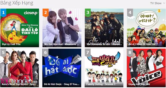 Valentine “xâm chiếm” BXH TV Show ảnh 1