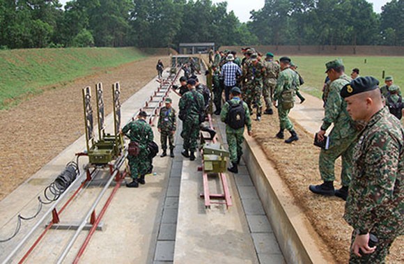 Đại biểu AARM -24, tham quan trung tâm huấn luyện Quốc gia Miếu Môn ảnh 7 Đại biểu AARM -24, tham quan trung tâm huấn luyện Quốc gia Miếu Môn ảnh 7