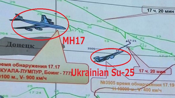 Ukraine bác bỏ cáo buộc của Nga liên quan đến việc Su-25 bay sát máy bay MH17 ảnh 1 Ukraine bác bỏ cáo buộc của Nga liên quan đến việc Su-25 bay sát máy bay MH17 ảnh 1