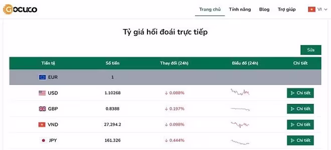 Nhiều tính năng hấp dẫn được tích hợp trong công cụ Gocuco Nhiều tính năng hấp dẫn được tích hợp trong công cụ Gocuco