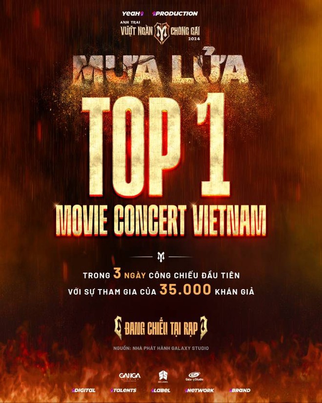 "Mưa lửa" ghi nhận nhiều thành tích cho dòng phim concert khi ra rạp